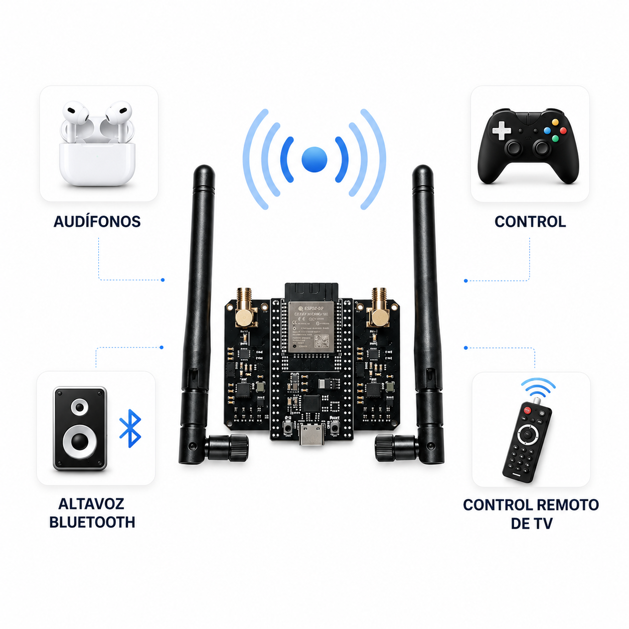 Ónmix Control –la solución viral para vecinos ruidosos